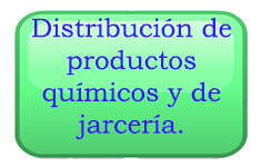 cuadro quimicos